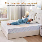 Materasso in memory foam da 10 pollici – rigidità media