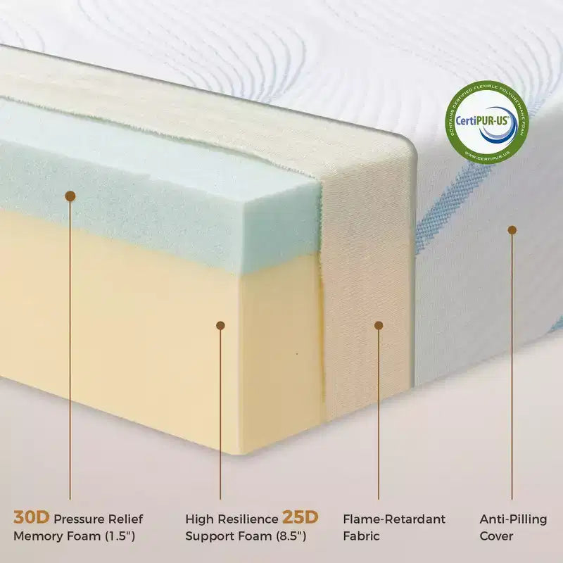 Materasso in memory foam da 10 pollici – rigidità media