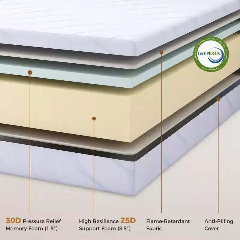 Materasso in memory foam da 10 pollici – rigidità media