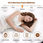 Materasso Ibrido King Size 14 Pollici – Memory Foam e Molle Insacchettate
